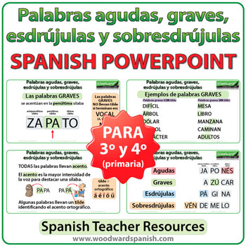 Preview of Spanish PowerPoint - Palabras Agudas, Graves, Esdrújulas y Sobresdrújulas