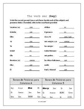 Spanish Practice Worksheets for the verb SER by Mr Electives | TpT