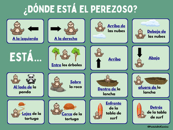 Preview of Spanish Preposition Poster | Preposition hnadout | Spanish Classroom Decor