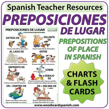 Preview of Spanish Prepositions of Place - Charts