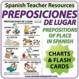 Spanish Prepositions of Place - Charts