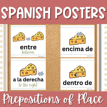 Preview of Spanish Prepositions of Place Posters | Word Wall Cards | CI Classroom Decor