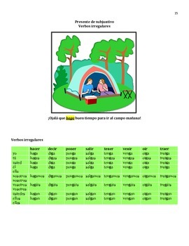 Subjunctive Practice by C Neff - Issuu