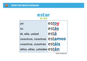 Spanish Present Tense Conjugation 10 Charts by Light On Spanish | TpT