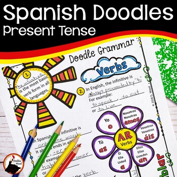 Preview of Spanish Present Tense Regular AR ER IR Verbs - Worksheets - Conjugation Practice