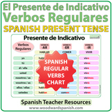 Spanish Present Tense - Regular Verbs Chart