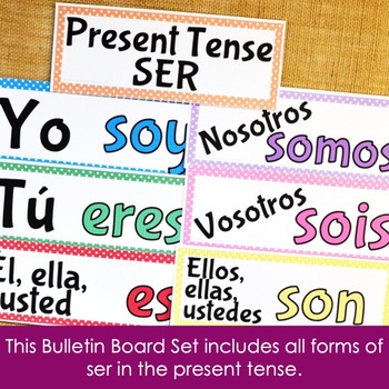 Spanish Present Tense SER Verb Conjugations Bulletin Board Set by ...