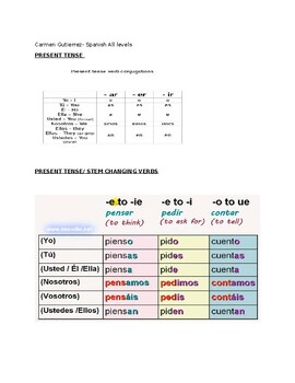 Spanish Present Tense Visual Charts: Regular and Irregular verbs