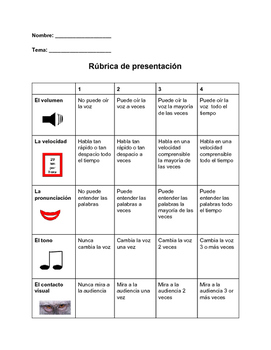 Preview of Spanish Presentation Rubric