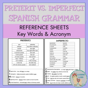 Preview of Spanish Preterit and Imperfect Key Words Reference Guide