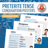 Spanish Preterite Tense Regular Verbs Conjugation Posters