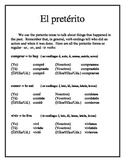 Spanish Preterite Tense Packet