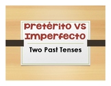 Spanish Preterite Vs Imperfect Notes With Video
