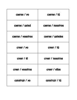 Preterite conjugation of creer