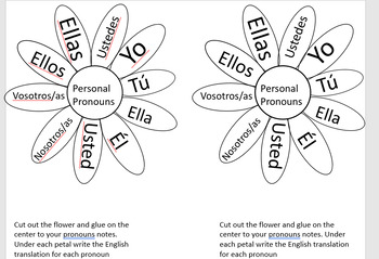 Preview of Spanish Pronoun Flower