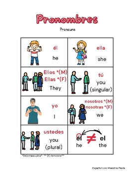 Preview of Spanish Pronoun Reference Sheet