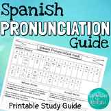 Spanish Language Alphabet and Pronunciation Study Guide
