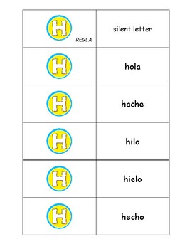 Pronouncing the Spanish H