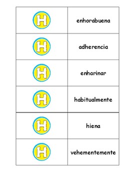 Pronouncing the Spanish H
