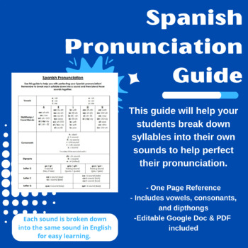 Preview of Spanish Pronunciation - Student Reference Sheet