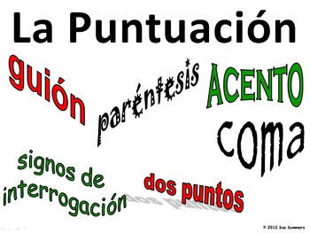 Preview of Spanish Punctuation PowerPoint, Classroom Signs, and Reference