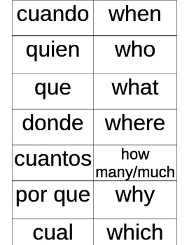 Preview of Spanish Question Cards