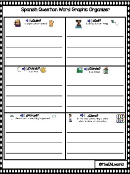 Preview of Spanish Question Word Graphic Organizer with Audio - Distance Learning
