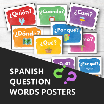 Preview of Spanish Question Words Posters (Interrogatives in Spanish)