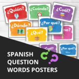Spanish Question Words Posters (Interrogatives in Spanish)