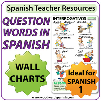 Preview of Spanish Question Words Wall Charts