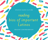 Spanish Reading - BUNDLE - Biography Reading of Famous Latinos (w/ comp Q's)