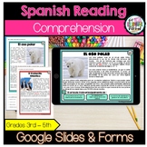 Spanish Reading Comprehension Set 1 | Textos informativos 