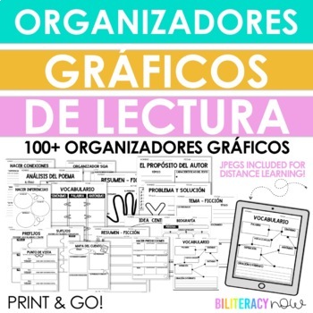 Preview of Distance Learning - Spanish Reading Graphic Organizers - Organizadores gráficos