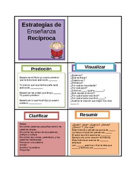 Preview of Spanish Reciprocal Teaching Cards