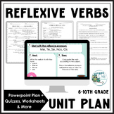 Spanish Reflexive Verbs Lesson Plan Verbos Reflexivos Plan