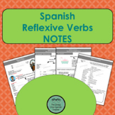 Spanish Reflexive Verbs NOTES and handout of verbs list