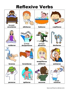 Preview of Spanish Reflexive Verbs PICTURE Notes SET