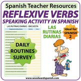 Spanish Reflexive Verbs Speaking Activity - Daily Routines