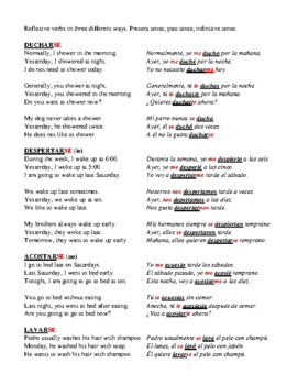 Spanish Reflexive Verbs Study Guide Handout By Jeffrey Kaspari Tpt