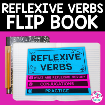 Preview of Spanish Reflexive Verbs Verbos Reflexivos Flip Book + DIGITAL for Google Slides
