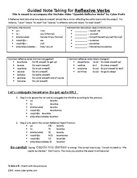 Preview of Guided Notes for Spanish Reflexive Verbs (Free)
