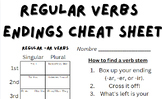 Spanish Regular Verb Endings Cheat Sheet Notes