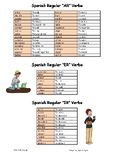 List of Spanish Regular Verbs Reference Sheet + Worksheet: