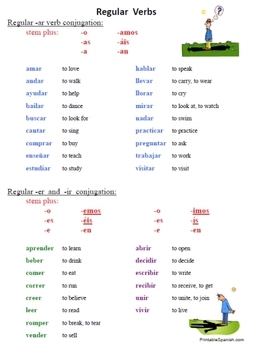 Preview of Spanish Regular Verbs Worksheets