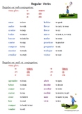 Spanish Regular Verbs Worksheets