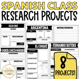 Spanish Research Project Templates PRINTABLE Emergency Sub