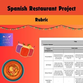 Preview of Middle School Spanish Restaurant AD Project Menu Design Food Study Rubric
