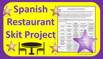 Preview of Spanish Restaurant Skit Project