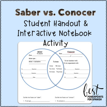 Preview of Spanish Saber and Conocer Interactive Notebook Activity and Student Handout