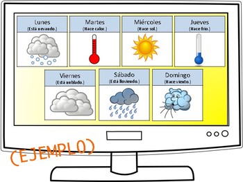 spanish weather forecast project